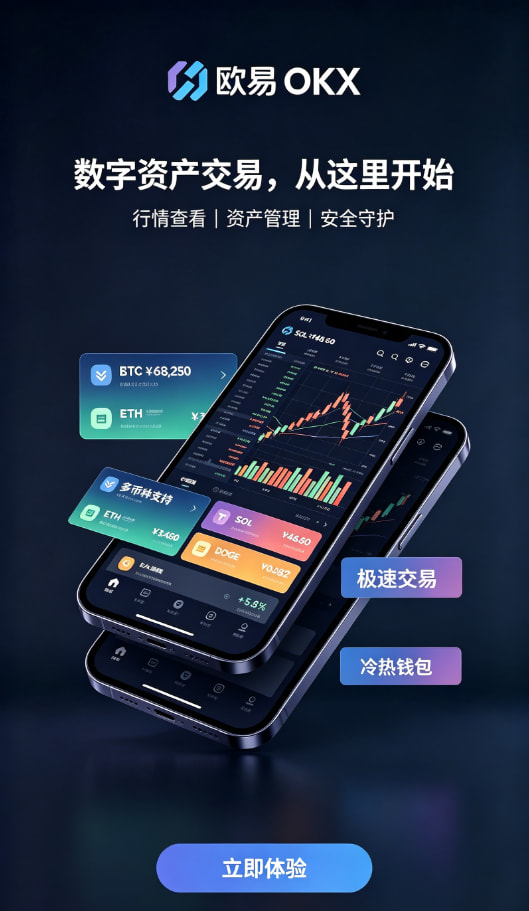 欧交易所APP官方下载交易流程